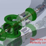 rotary-valve-pressedair