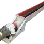 screw-conveyor224