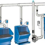 Grinding-machine-dust-collection